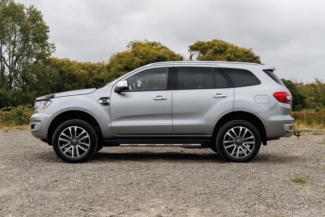 2021 Ford Everest