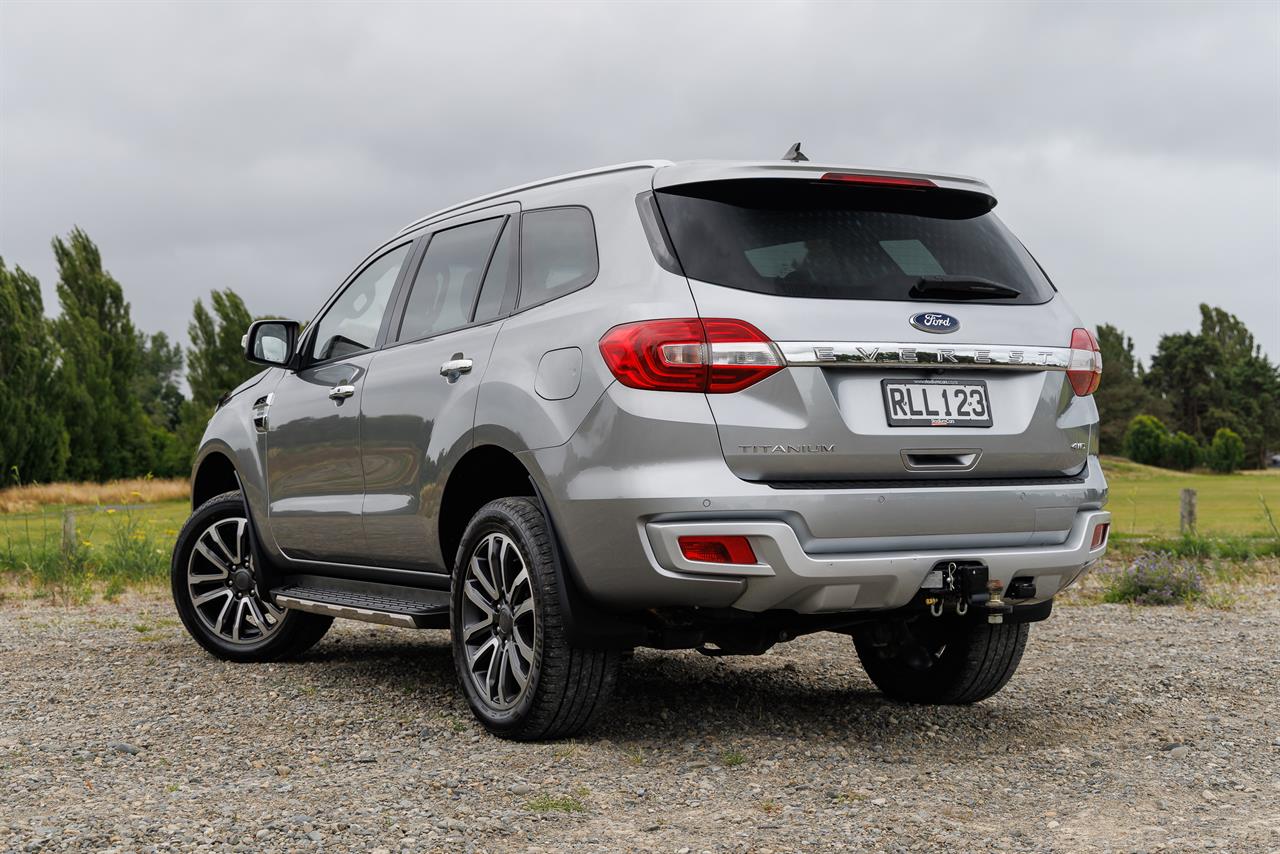 2021 Ford Everest