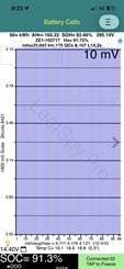 2021 Nissan LEAF - Thumbnail