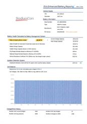 2018 Nissan LEAF - Thumbnail