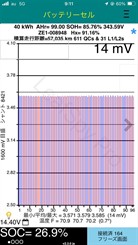 2017 Nissan LEAF - Thumbnail