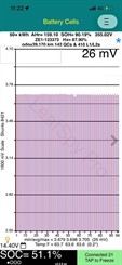 2022 Nissan Leaf - Thumbnail